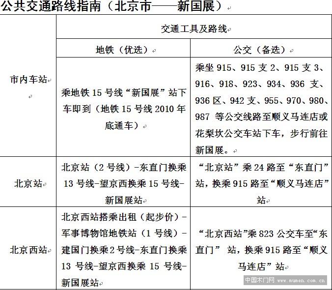 國展館新館線路圖,中國木門網(wǎng)