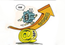 木門企業(yè)該如何成功實(shí)現(xiàn)轉(zhuǎn)型升級？