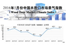 2016年5月份中國(guó)木質(zhì)門市場(chǎng)景氣指數(shù)WDMCI