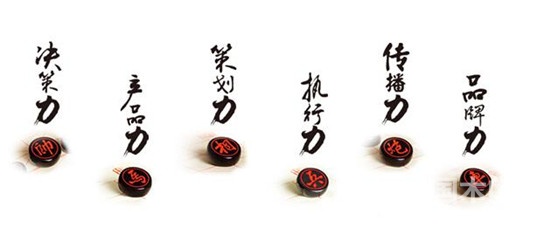 營(yíng)銷方案