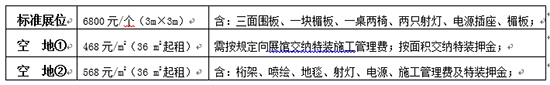 第六屆中國(guó)國(guó)際門(mén)業(yè)展覽會(huì)