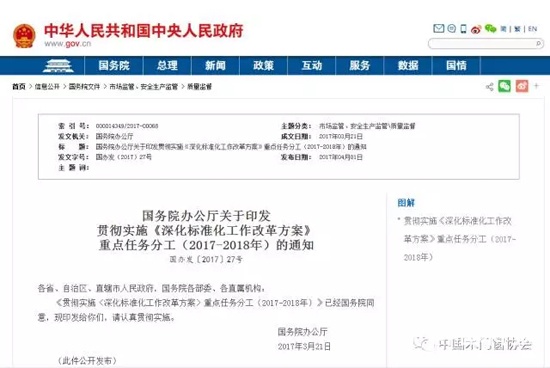 標(biāo)準(zhǔn)化工作改革方案