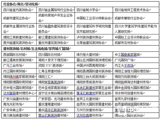 成都建博會(huì)