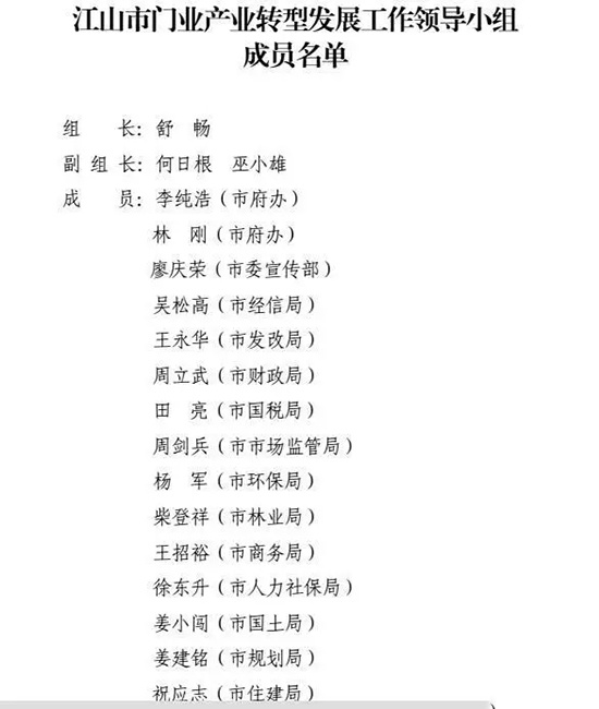 江山門業(yè)轉(zhuǎn)型發(fā)展實(shí)施意見