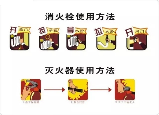品橋木門(mén)2017年度消防安全知識(shí)培訓(xùn)