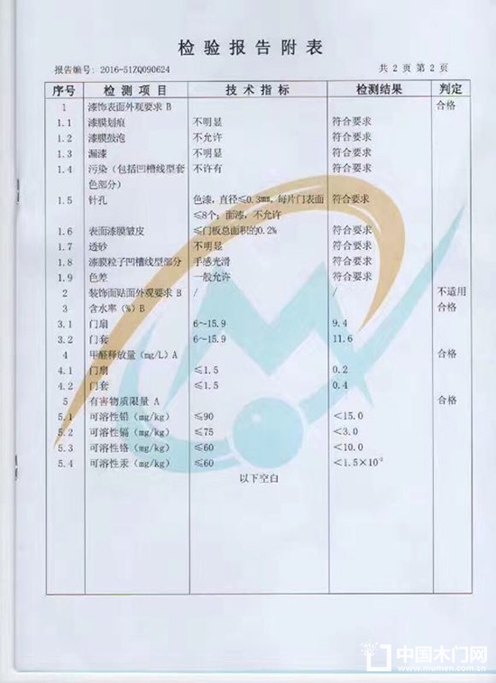 靜楓木門質(zhì)檢報(bào)告