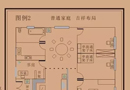 魯班尺背后的玄機，你知道多少？