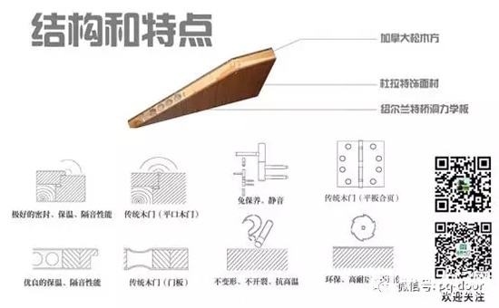 品橋木門(mén)