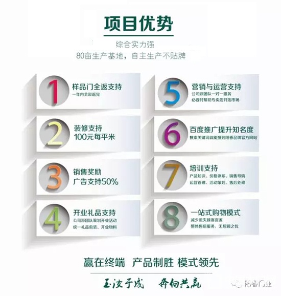 陽春門業(yè)
