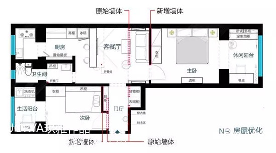 簡(jiǎn)歐小兩居