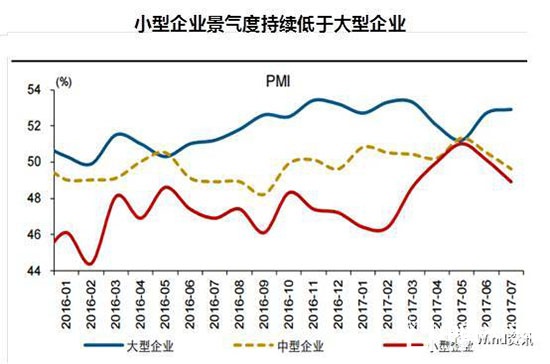 制造、木門行業(yè)環(huán)保
