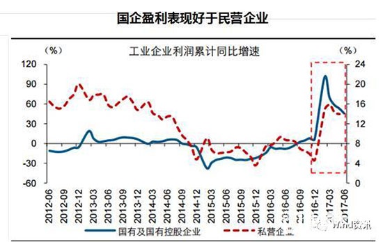 制造、木門行業(yè)環(huán)保