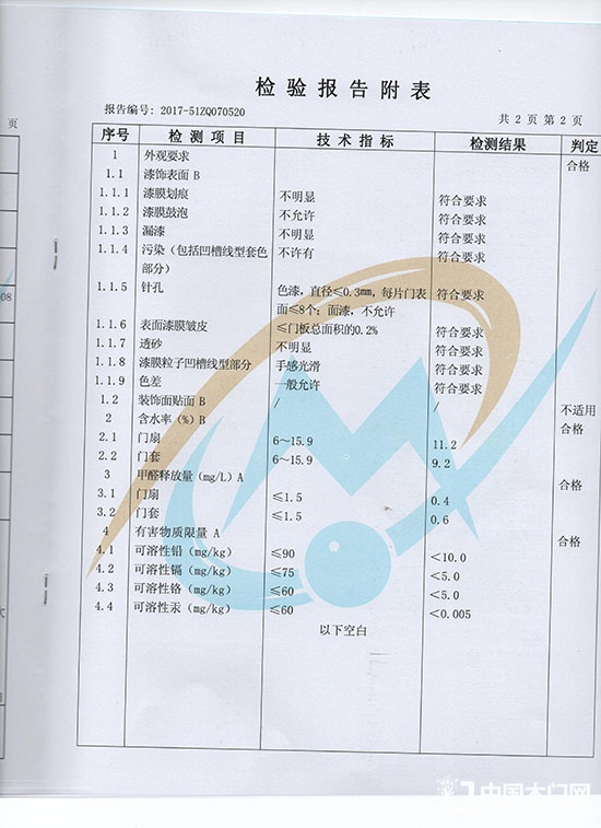 靜楓木門