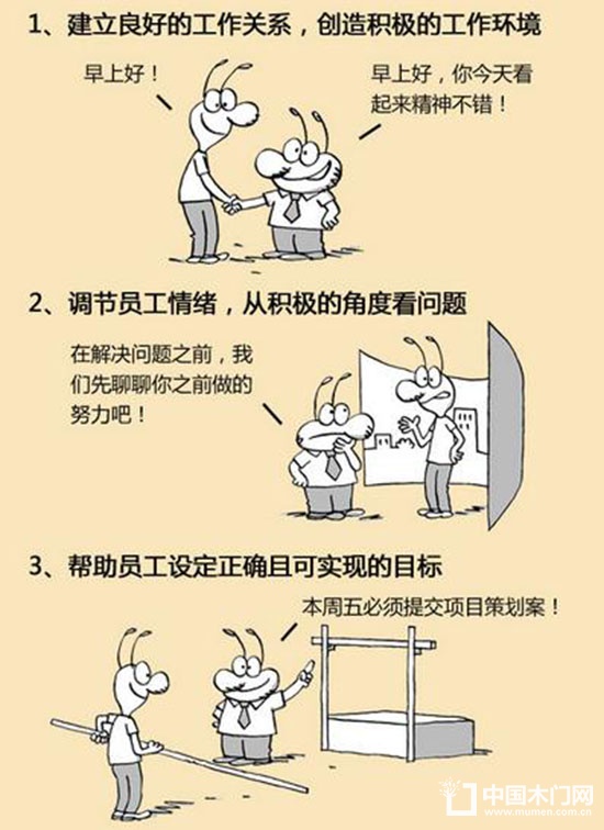 木門企業(yè)管理