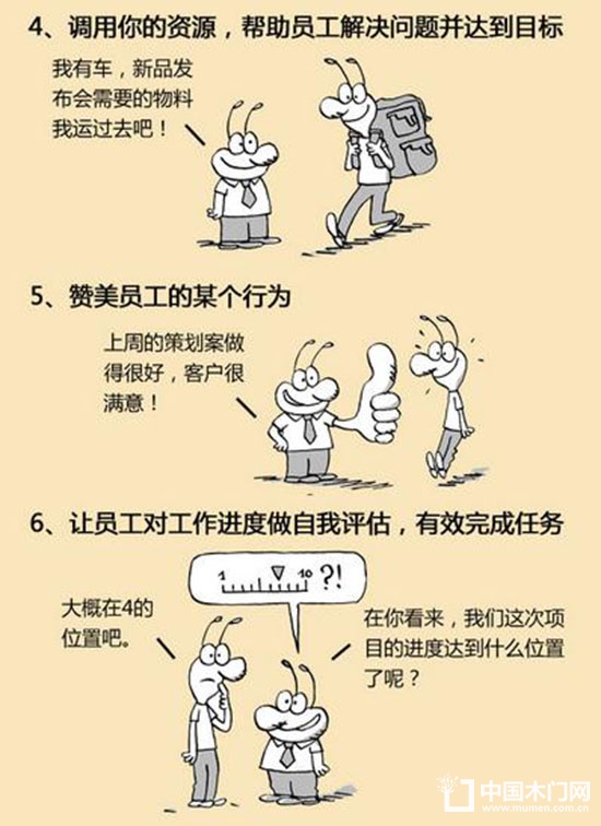木門企業(yè)管理