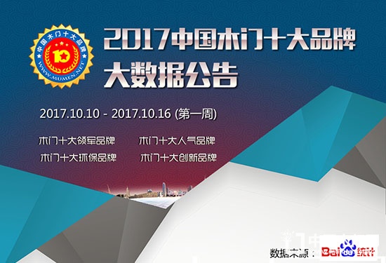 2017中國(guó)木門十大品牌評(píng)選活動(dòng)
