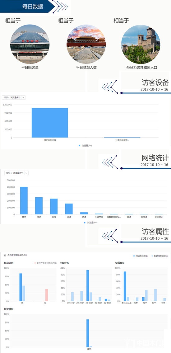 2017中國(guó)木門十大品牌評(píng)選活動(dòng)