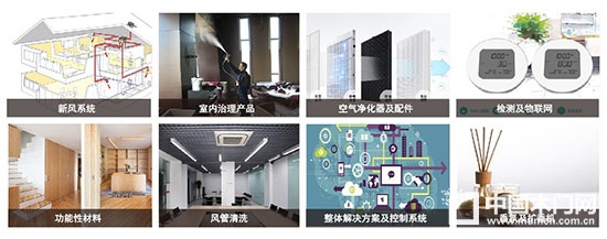 2018上海國際室內(nèi)環(huán)境、空氣凈化及新風(fēng)系統(tǒng)展覽會