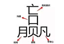 “贏”，怎么那么難？