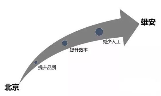 品橋木門(mén)