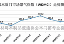門業(yè)大數(shù)據(jù)丨2018年10月份中國木質(zhì)門市場景氣指數(shù)（WDMCI）