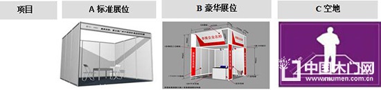 建材招商會(huì)