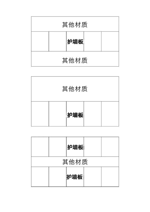 極簡(jiǎn)護(hù)墻板