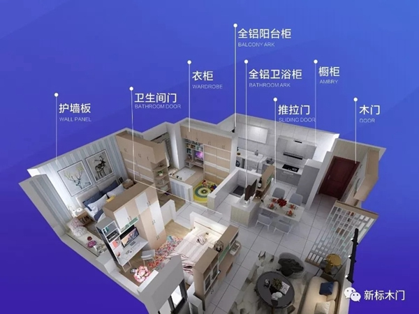 新標(biāo)木門全屋定制配套產(chǎn)品 讓你一“懶”徹底