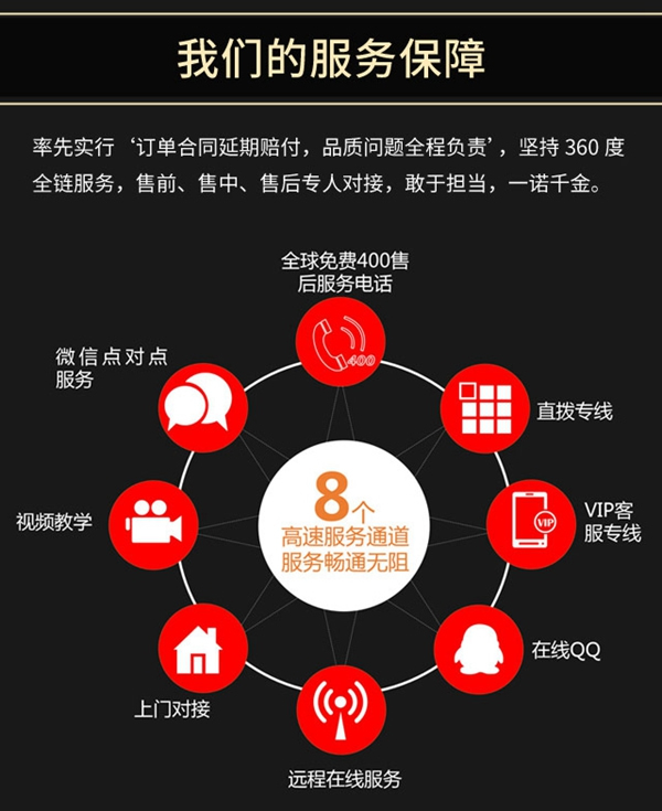 順心千萬助力基金，打造全國十席戰(zhàn)略大商！