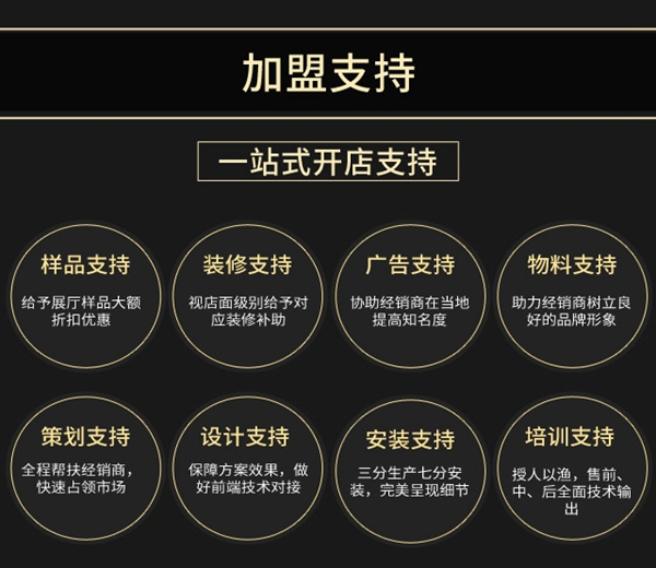 順心千萬助力基金，打造全國十席戰(zhàn)略大商！