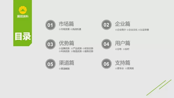 加盟展辰，成就未來