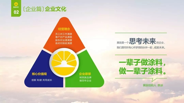 加盟展辰，成就未來
