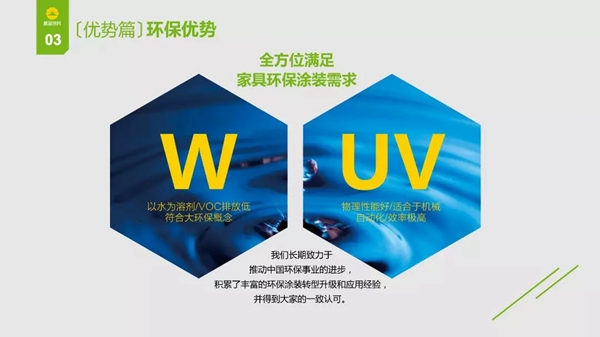 加盟展辰，成就未來