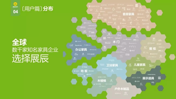 加盟展辰，成就未來