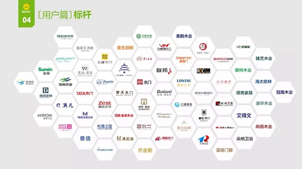 加盟展辰，成就未來