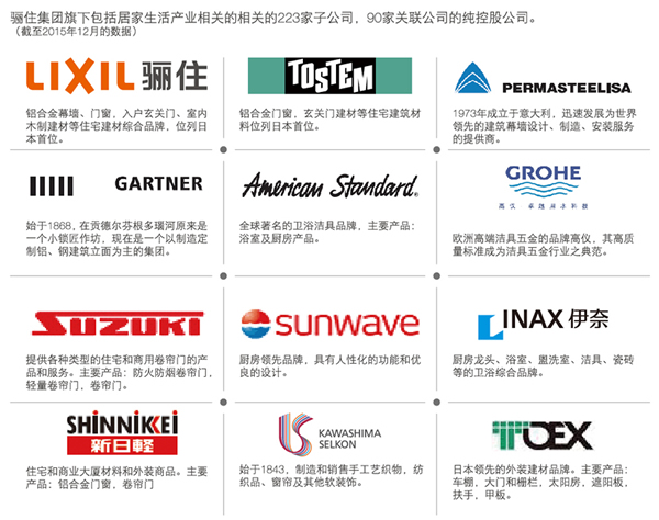 “日本收納，走進中國”主題設(shè)計師沙龍會 ——2019驪住定制收納新品發(fā)布會&第三屆“驪住杯”設(shè)計大賽與您相約北京
