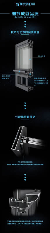 焦點(diǎn)|這個(gè)門窗品牌新品亮點(diǎn)不容錯(cuò)過(guò)