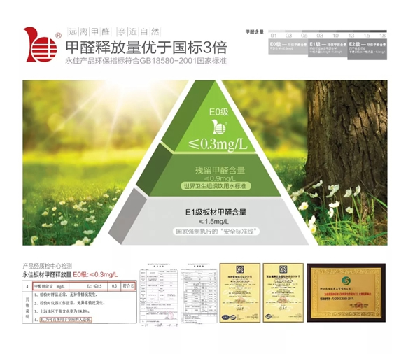 永佳無漆木門現(xiàn)面向全國招商，期待您的加入！