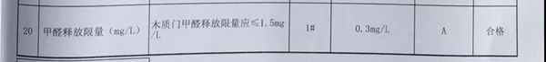 弘彬木門成功通過浙江省第二季度質(zhì)量標(biāo)準(zhǔn)抽查！環(huán)保安全放心購(gòu)！