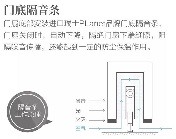  歐鉑尼木門：為什么她家的門看起來更高級？