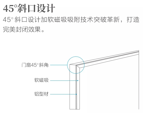  歐鉑尼木門：為什么她家的門看起來更高級？