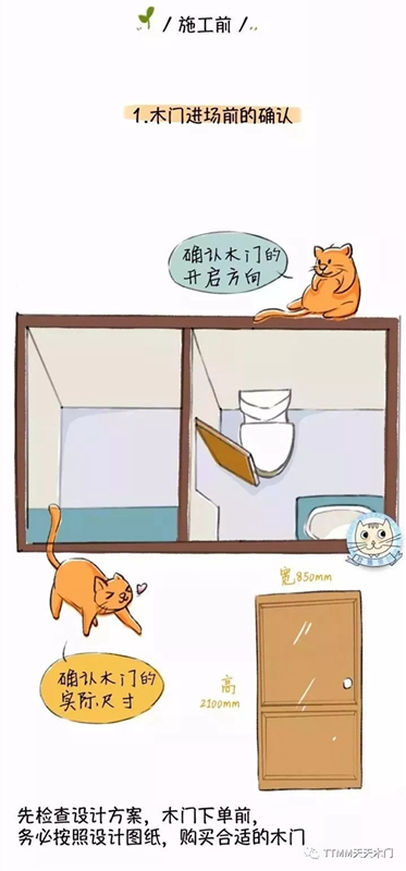 天天木門(mén)：木門(mén)安裝圖解，了解下！