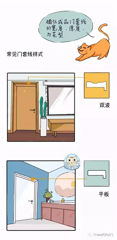 天天木門(mén)：木門(mén)安裝圖解，了解下！