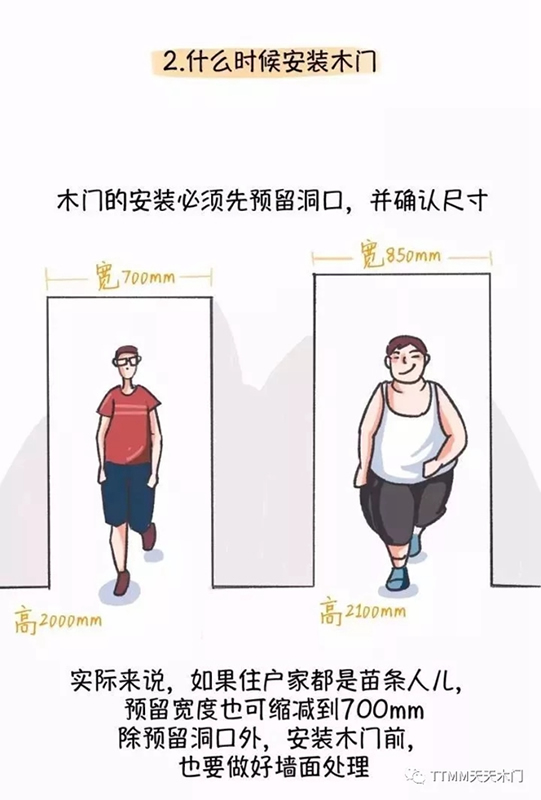 天天木門(mén)：木門(mén)安裝圖解，了解下！