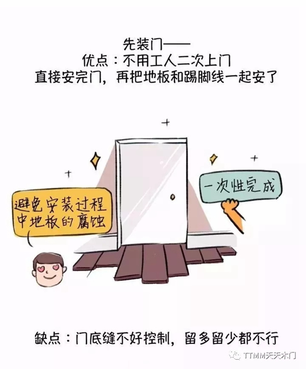 天天木門(mén)：木門(mén)安裝圖解，了解下！