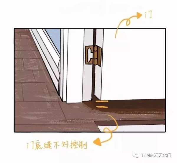 天天木門(mén)：木門(mén)安裝圖解，了解下！