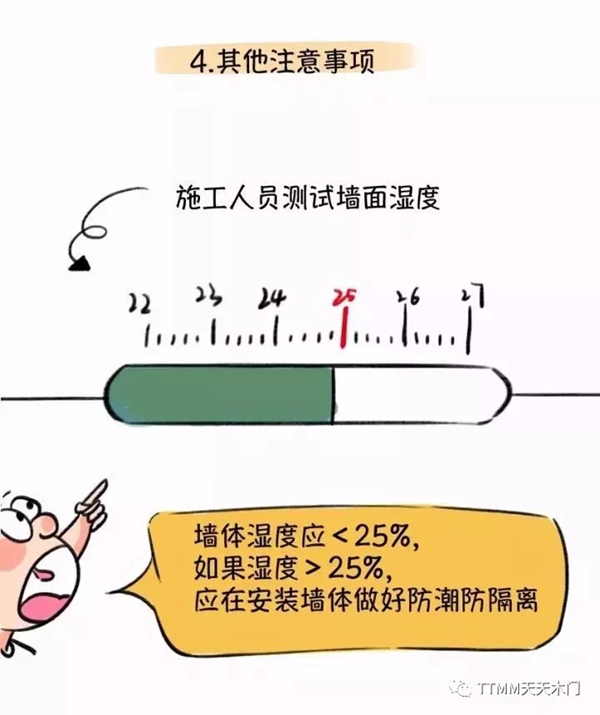 天天木門(mén)：木門(mén)安裝圖解，了解下！