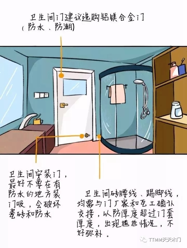 天天木門(mén)：木門(mén)安裝圖解，了解下！