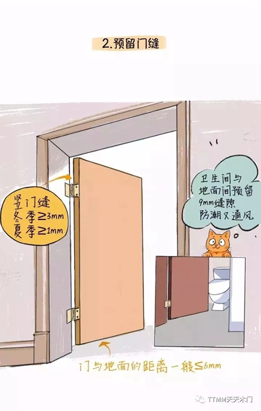 天天木門(mén)：木門(mén)安裝圖解，了解下！