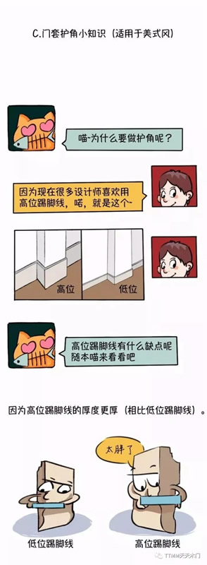天天木門(mén)：木門(mén)安裝圖解，了解下！